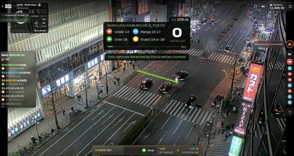 Rush Hour CCTV